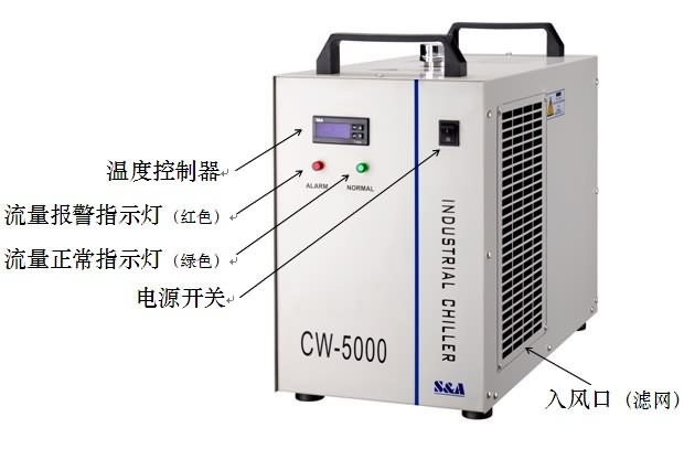 工業(yè)冷水機(jī) CW5000   CO2 激光管 工業(yè)冷水機(jī) CW5000   CO2 激光管